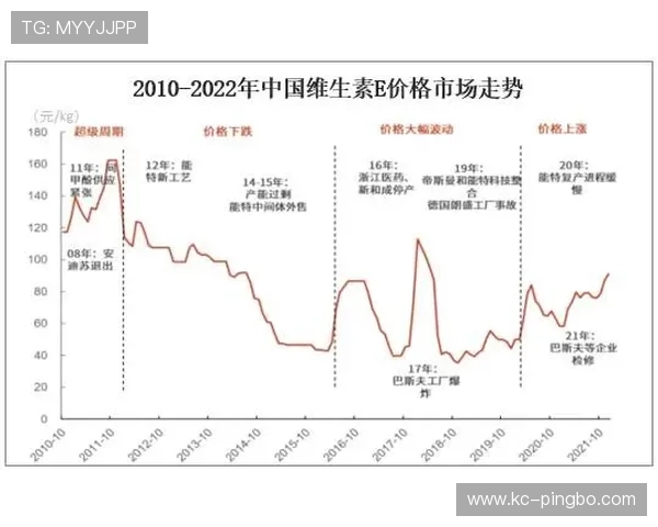 拉齐奥是否具备突破空间，当前竞争格局下的走势分析