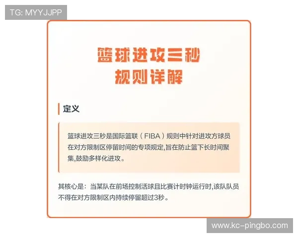 深入解读篮球合理冲撞规则的判定细节