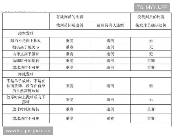篮球比赛中发球五秒违例规则解析及裁判判定依据与执行细节说明