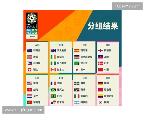 2026世界杯48支球队如何分成12个小组，小组赛规则及晋级条件详解