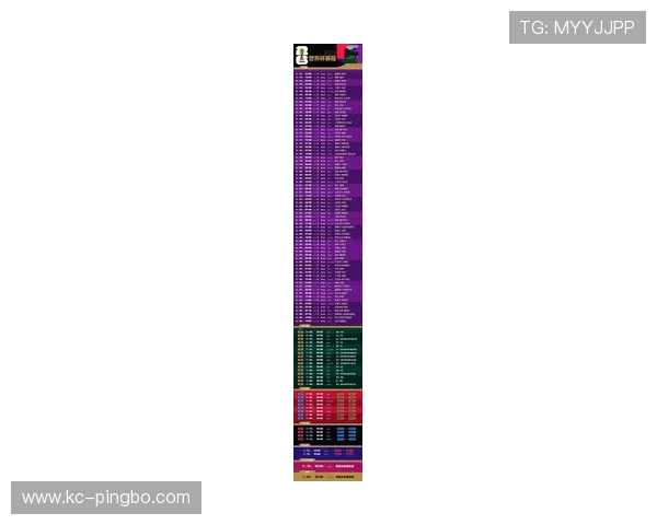 2026世界杯48队分组方案与小组赛晋级规则详解 2026世界杯48队分组方案与小组赛晋级规则详解