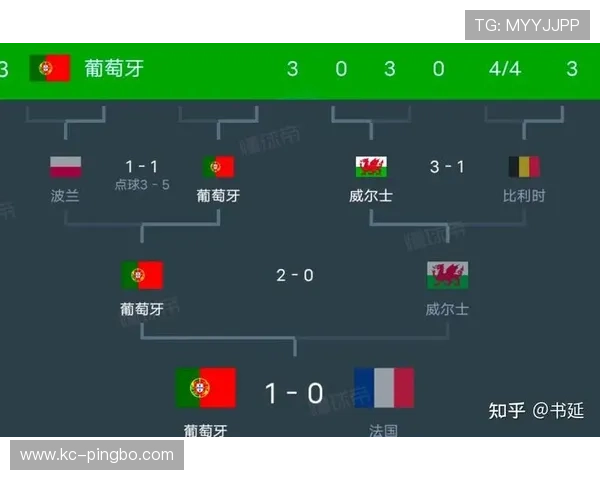 2026世界杯卡塔尔队能否突破小组赛重现亚洲杯辉煌 2026世界杯卡塔尔队能否突破小组赛重现亚洲杯辉煌