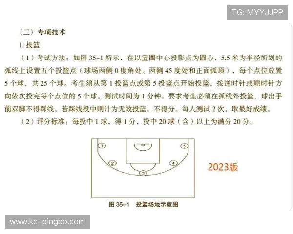 篮球运球规则解析，如何判定合法运球动作